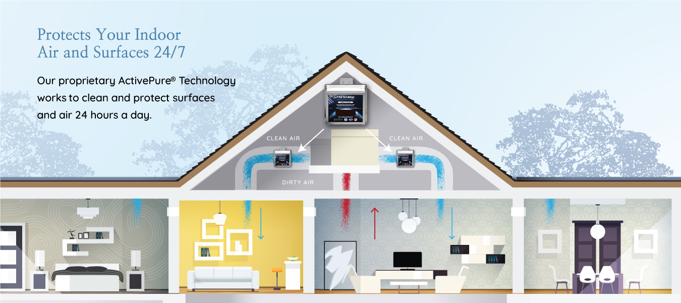 Air-Scrubber-Diagram-1350x600-2